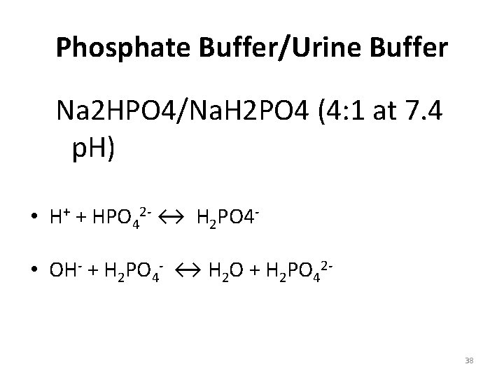 Phosphate Buffer/Urine Buffer Na 2 HPO 4/Na. H 2 PO 4 (4: 1 at