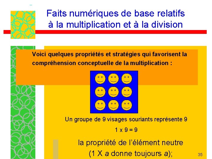 Faits numériques de base relatifs à la multiplication et à la division Voici quelques