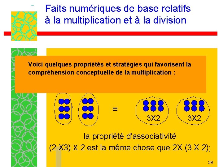 Faits numériques de base relatifs à la multiplication et à la division Voici quelques