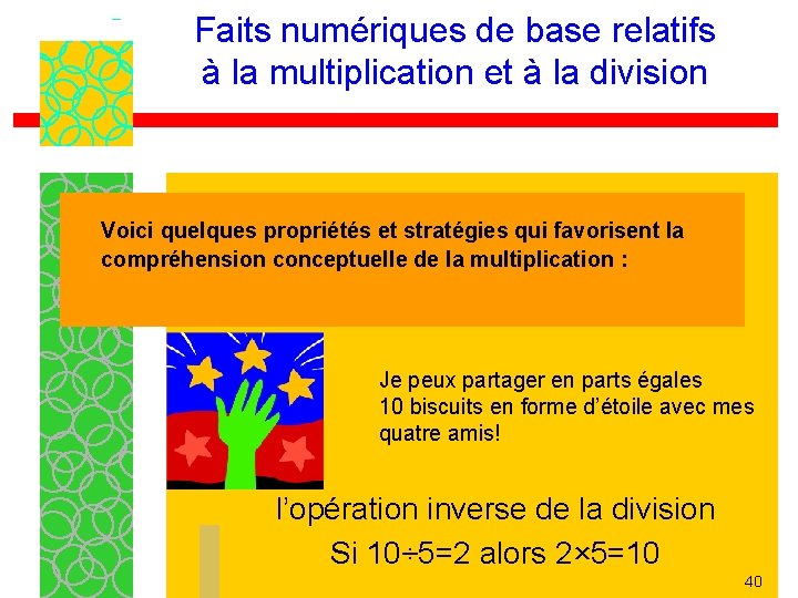 Faits numériques de base relatifs à la multiplication et à la division Voici quelques