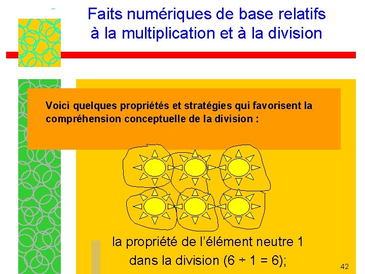 Faits numériques de base relatifs à la multiplication et à la division Voici quelques