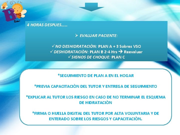 4 HORAS DESPUES…… Ø EVALUAR PACIENTE: üNO DESHIDRATACIÒN: PLAN A + 3 Sobres VSO