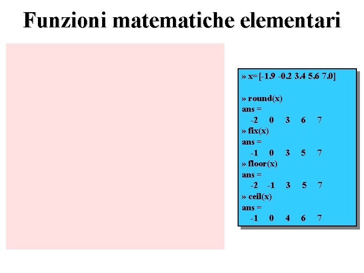 Funzioni matematiche elementari » x=[-1. 9 -0. 2 3. 4 5. 6 7. 0]