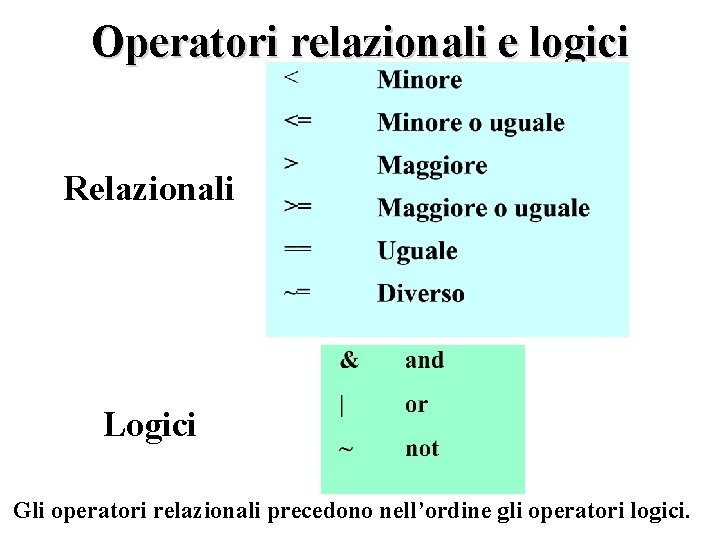 Operatori relazionali e logici Relazionali Logici Gli operatori relazionali precedono nell’ordine gli operatori logici.