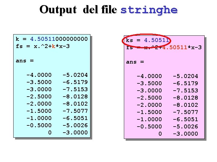 Output del file stringhe k = 4. 5051100000 fs = x. ^2+k*x-3 ks =
