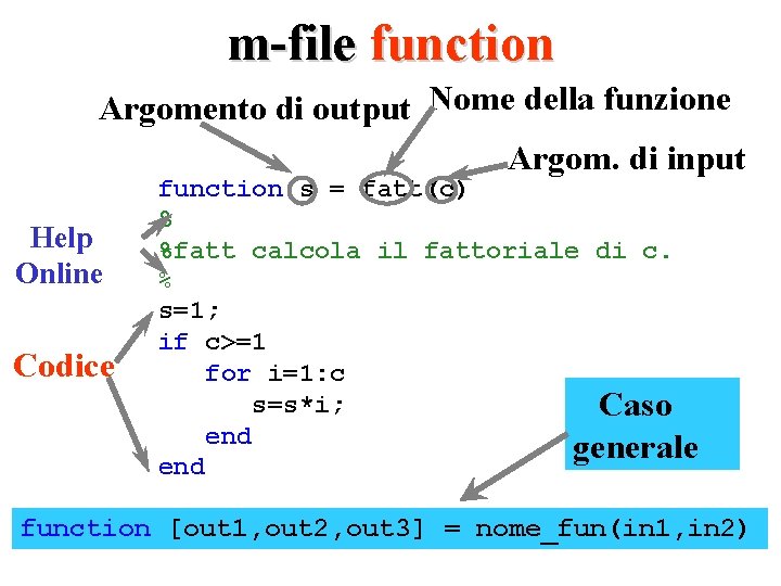 m-file function Argomento di output Nome della funzione Argom. di input Help Online Codice