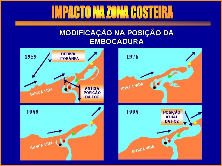 MODIFICAÇÃO NA POSIÇÃO DA EMBOCADURA DERIVA LITOR NEA 1959 A A VID C BUS