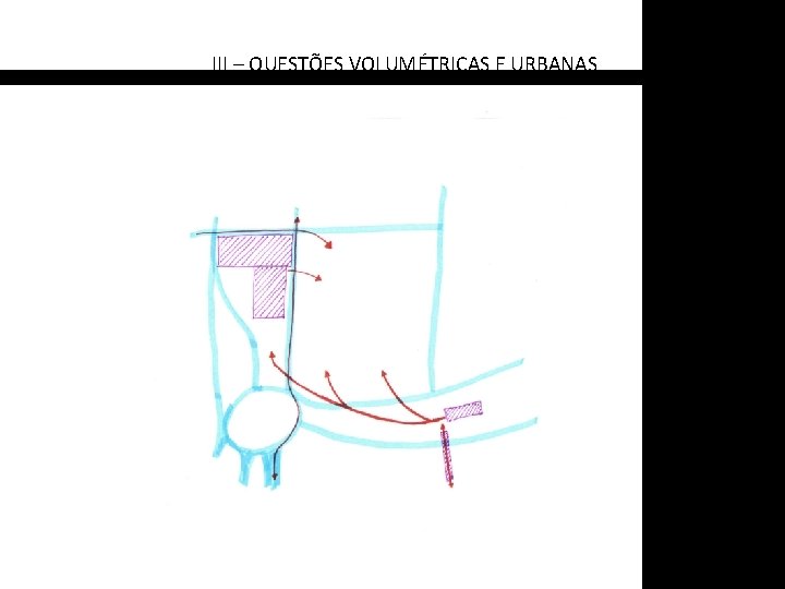 III – QUESTÕES VOLUMÉTRICAS E URBANAS 