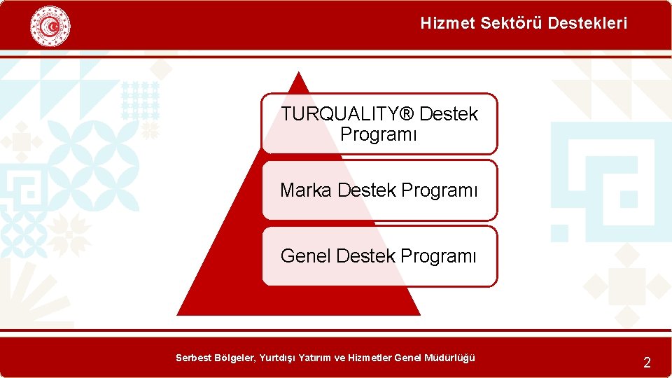 Hizmet Sektörü Destekleri TURQUALITY® Destek Programı Marka Destek Programı Genel Destek Programı Serbest Bölgeler,