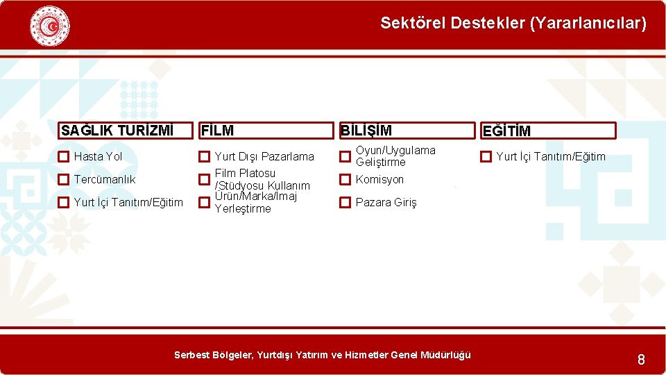 Sektörel Destekler (Yararlanıcılar) SAĞLIK TURİZMİ Hasta Yol FİLM Yurt Dışı Pazarlama Tercümanlık Yurt İçi