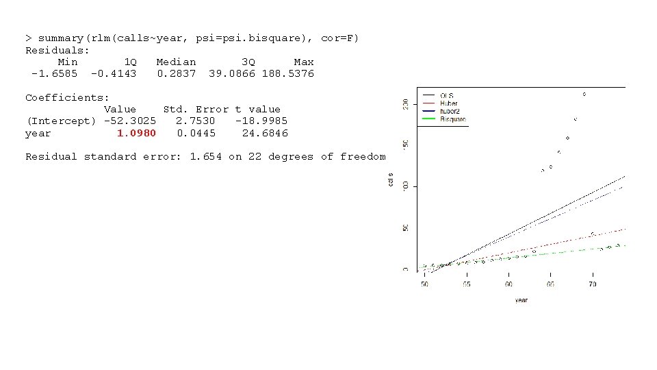 > summary(rlm(calls~year, psi=psi. bisquare), cor=F) Residuals: Min 1 Q Median 3 Q Max -1.