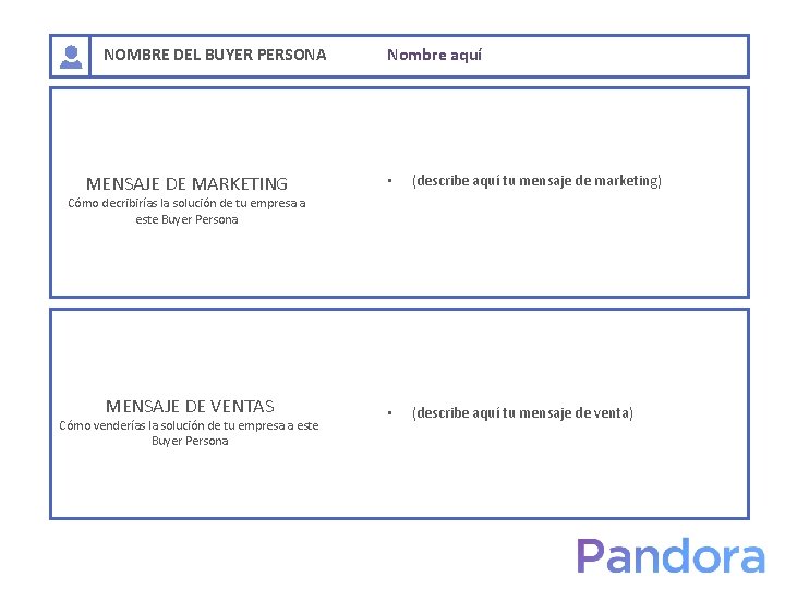 NOMBRE DEL BUYER PERSONA Nombre aquí MENSAJE DE MARKETING • (describe aquí tu mensaje