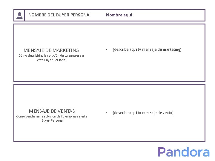 NOMBRE DEL BUYER PERSONA Nombre aquí MENSAJE DE MARKETING • (describe aquí tu mensaje