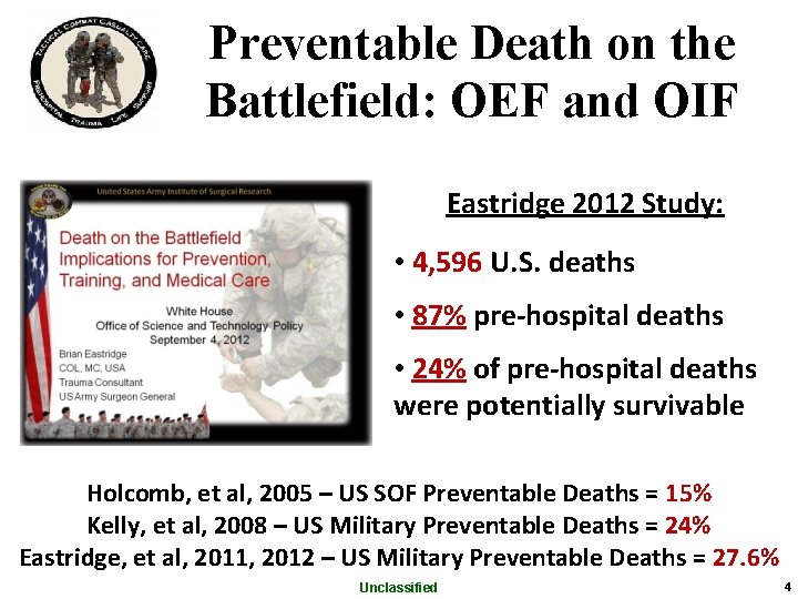 Preventable Death on the Battlefield: OEF and OIF Eastridge 2012 Study: • 4, 596