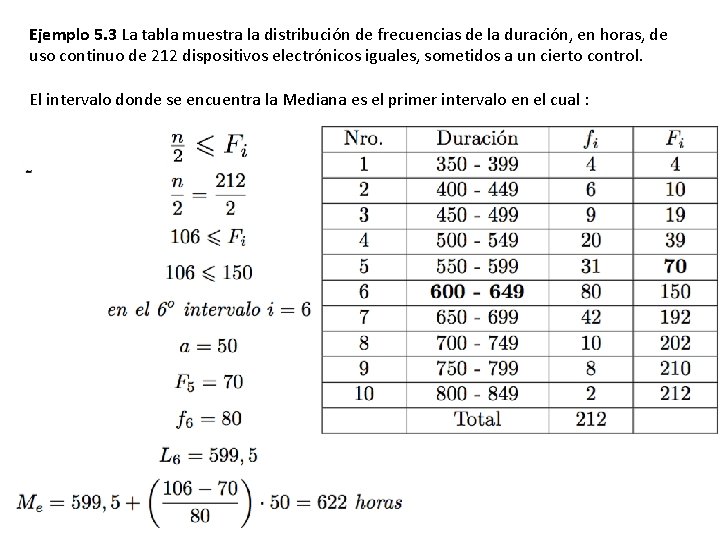 Ejemplo 5. 3 La tabla muestra la distribución de frecuencias de la duración, en