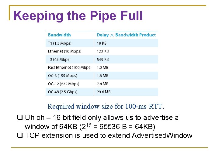 Keeping the Pipe Full Required window size for 100 -ms RTT. Uh oh – Keeping the Pipe Full Required window size for 100 -ms RTT. Uh oh –