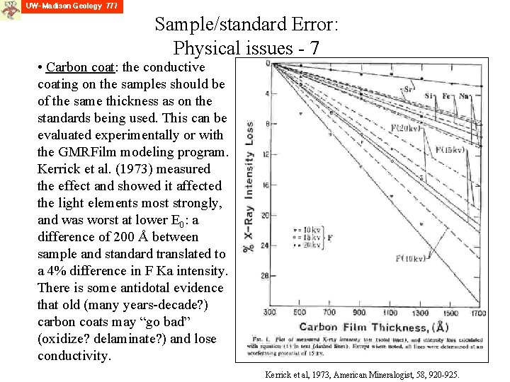 Sample/standard Error: Physical issues - 7 • Carbon coat: the conductive coating on the