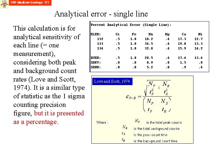 Analytical error - single line This calculation is for analytical sensitivity of each line
