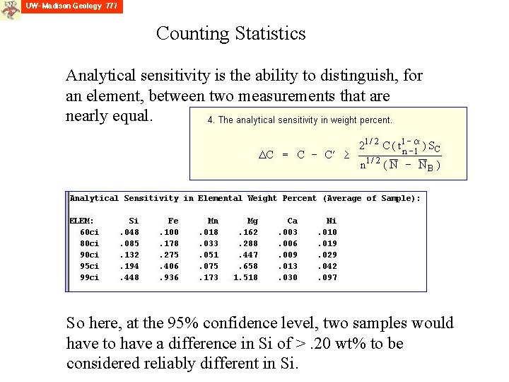 Counting Statistics Analytical sensitivity is the ability to distinguish, for an element, between two