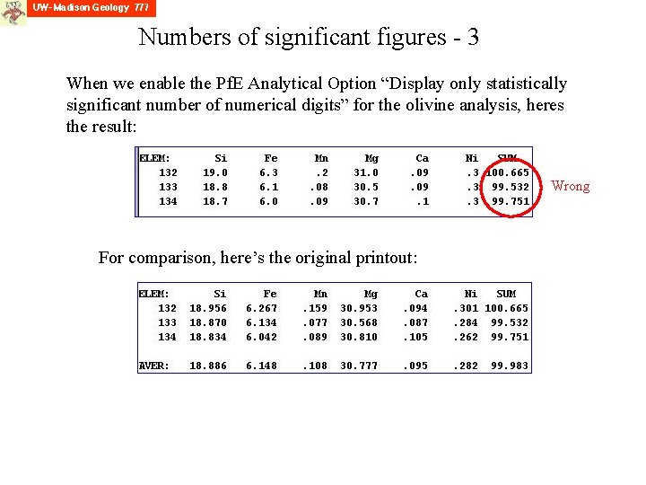 Numbers of significant figures - 3 When we enable the Pf. E Analytical Option