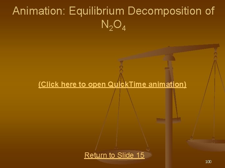Animation: Equilibrium Decomposition of N 2 O 4 (Click here to open Quick. Time