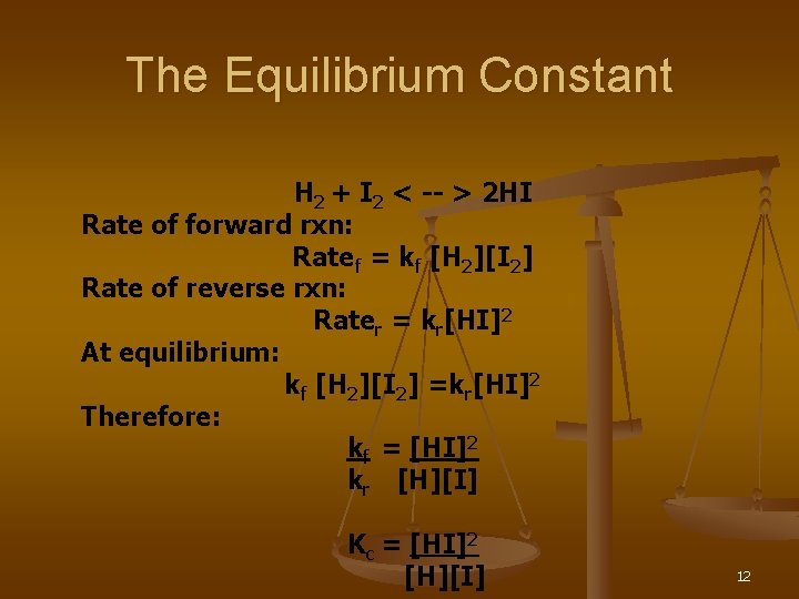 The Equilibrium Constant H 2 + I 2 < -- > 2 HI Rate