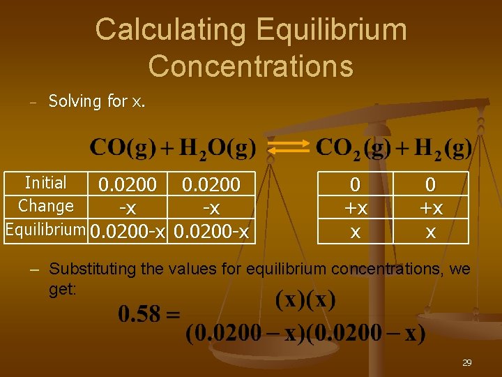 Calculating Equilibrium Concentrations – Solving for x. Initial 0. 0200 Change -x -x Equilibrium
