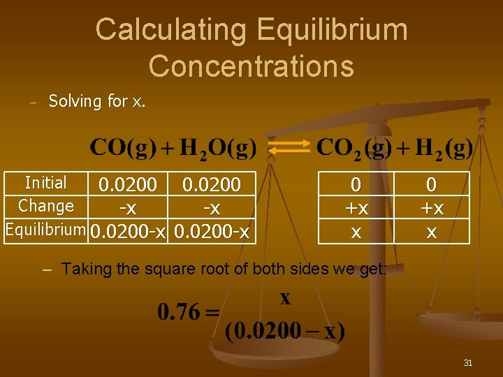 Calculating Equilibrium Concentrations – Solving for x. Initial 0. 0200 Change -x -x Equilibrium