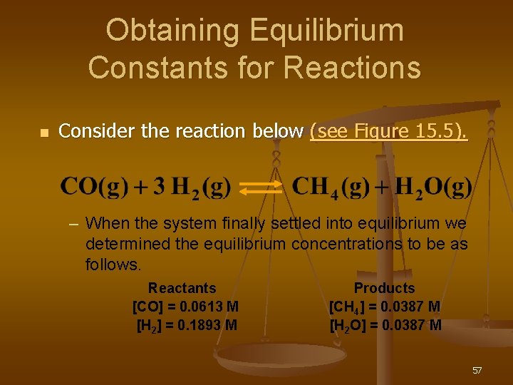 Obtaining Equilibrium Constants for Reactions n Consider the reaction below (see Figure 15. 5).