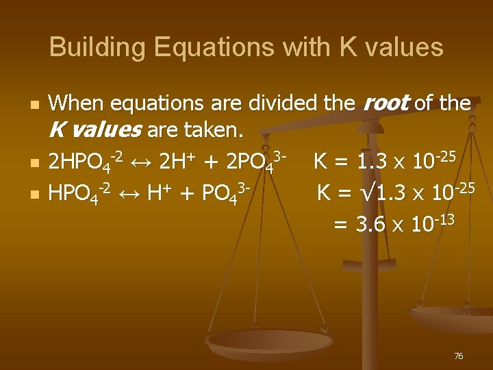 Building Equations with K values n n n When equations are divided the root