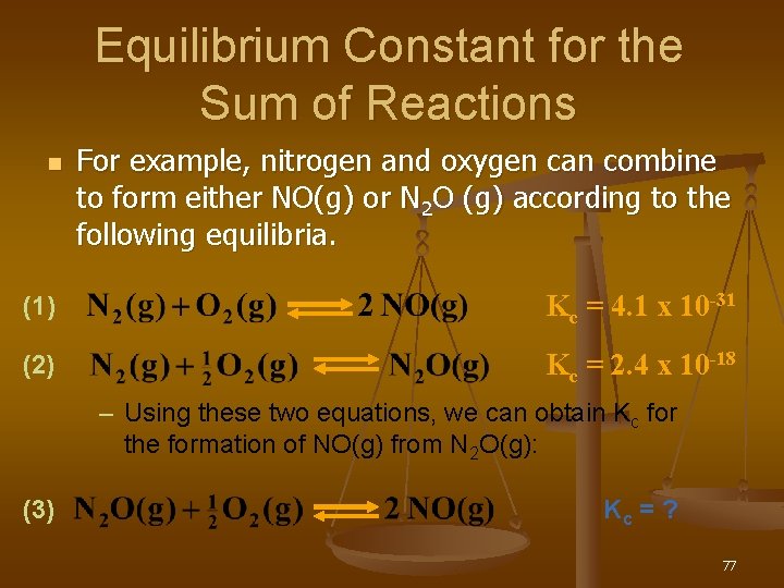 Equilibrium Constant for the Sum of Reactions n For example, nitrogen and oxygen can