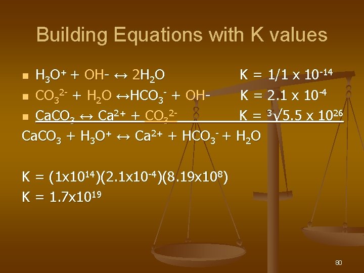 Building Equations with K values H 3 O+ + OH- ↔ 2 H 2