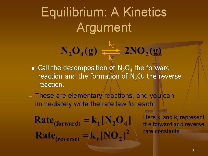 Equilibrium: A Kinetics Argument kf kr n Call the decomposition of N 2 O