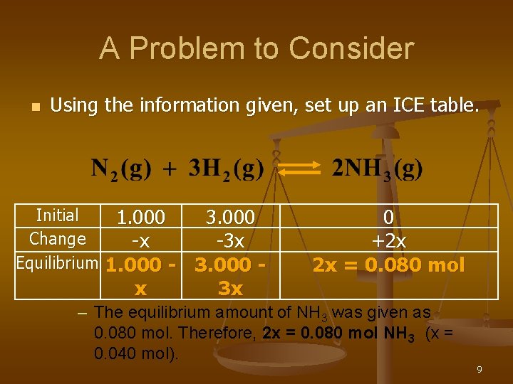 A Problem to Consider n Using the information given, set up an ICE table.