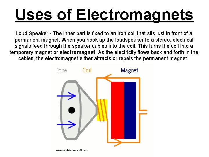 Uses of Electromagnets Loud Speaker - The inner part is fixed to an iron