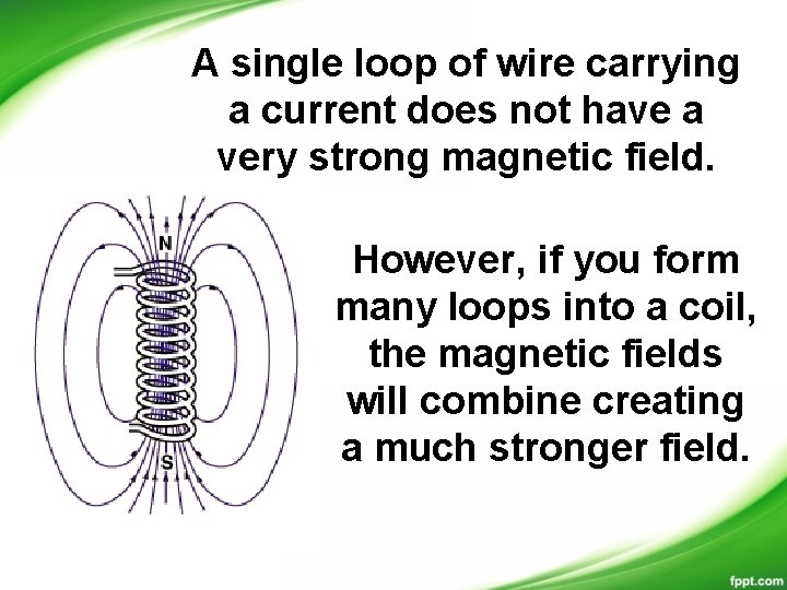 A single loop of wire carrying a current does not have a very strong