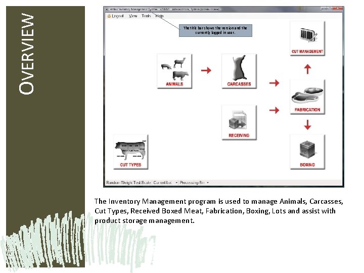 OVERVIEW The title bar shows the version and the currently logged in user. The