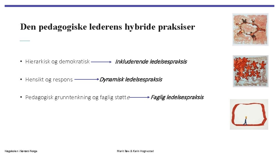 Den pedagogiske lederens hybride praksiser • Hierarkisk og demokratisk Inkluderende ledelsespraksis • Hensikt og