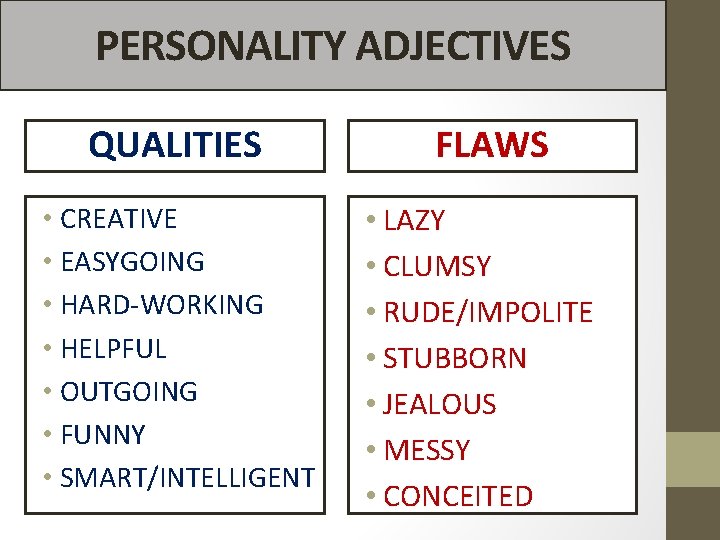 PERSONALITY ADJECTIVES QUALITIES • CREATIVE • EASYGOING • HARD-WORKING • HELPFUL • OUTGOING •