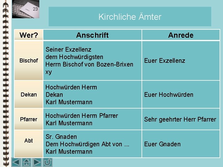 23 Kirchliche Ämter Wer? Anschrift Seiner Exzellenz dem Hochwürdigsten Bischof Herrn Bischof von Bozen-Brixen 23 Kirchliche Ämter Wer? Anschrift Seiner Exzellenz dem Hochwürdigsten Bischof Herrn Bischof von Bozen-Brixen