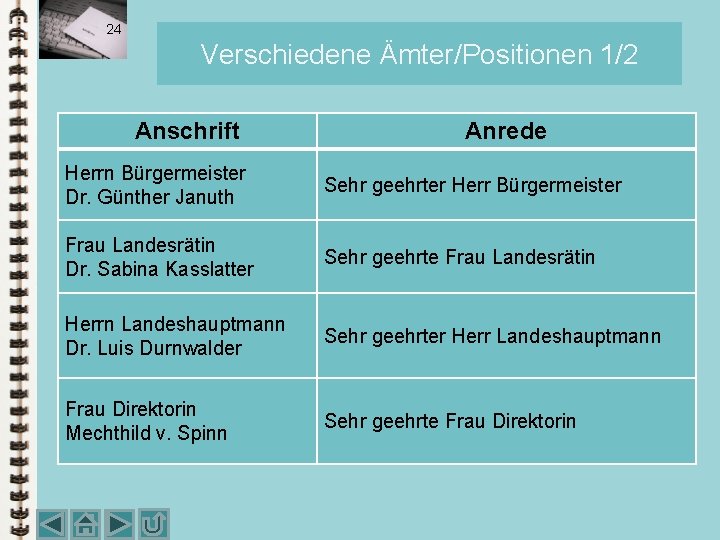 24 Verschiedene Ämter/Positionen 1/2 Anschrift Anrede Herrn Bürgermeister Dr. Günther Januth Sehr geehrter Herr 24 Verschiedene Ämter/Positionen 1/2 Anschrift Anrede Herrn Bürgermeister Dr. Günther Januth Sehr geehrter Herr