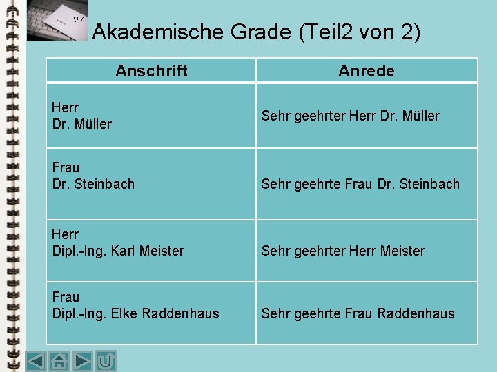 27 Akademische Grade (Teil 2 von 2) Anschrift Herr Dr. Müller Anrede Sehr geehrter 27 Akademische Grade (Teil 2 von 2) Anschrift Herr Dr. Müller Anrede Sehr geehrter