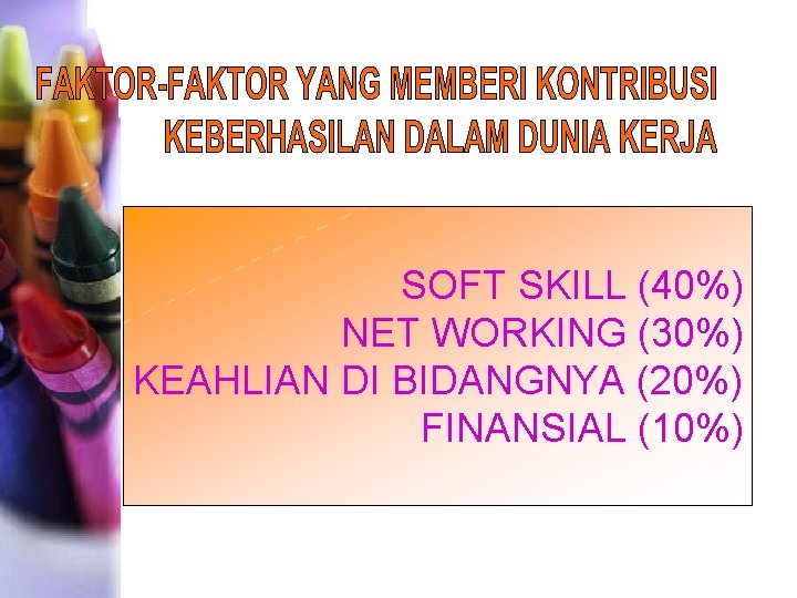 SOFT SKILL (40%) NET WORKING (30%) KEAHLIAN DI BIDANGNYA (20%) FINANSIAL (10%) 