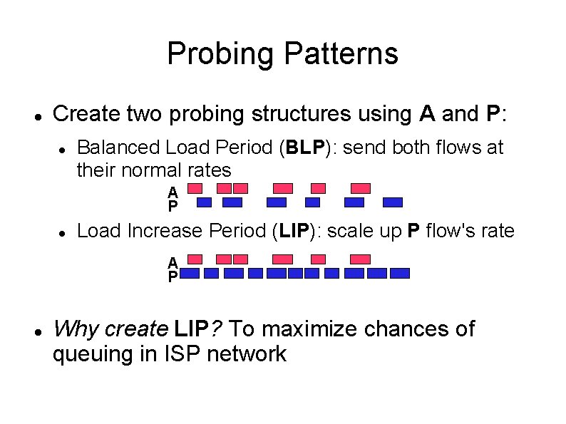 Probing Patterns Create two probing structures using A and P: Balanced Load Period (BLP):