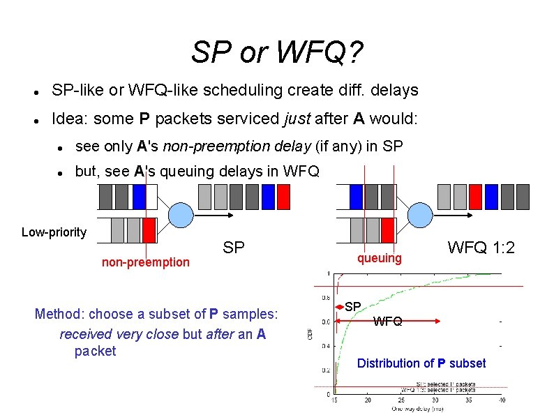 SP or WFQ? SP-like or WFQ-like scheduling create diff. delays Idea: some P packets