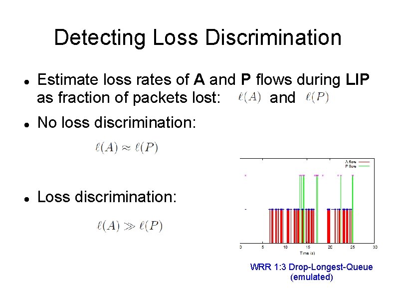 Detecting Loss Discrimination Estimate loss rates of A and P flows during LIP as