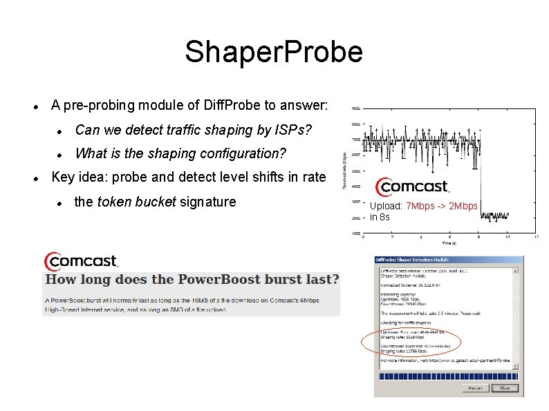 Shaper. Probe A pre-probing module of Diff. Probe to answer: Can we detect traffic