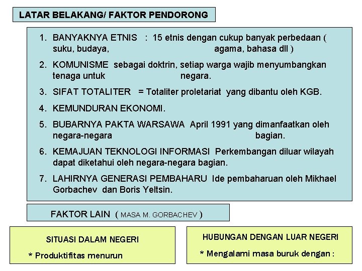 LATAR BELAKANG/ FAKTOR PENDORONG 1. BANYAKNYA ETNIS : 15 etnis dengan cukup banyak perbedaan