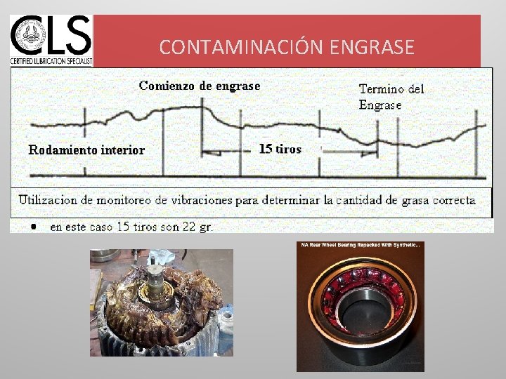 CONTAMINACIÓN ENGRASE 