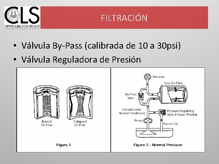 FILTRACIÓN • Válvula By-Pass (calibrada de 10 a 30 psi) • Válvula Reguladora de